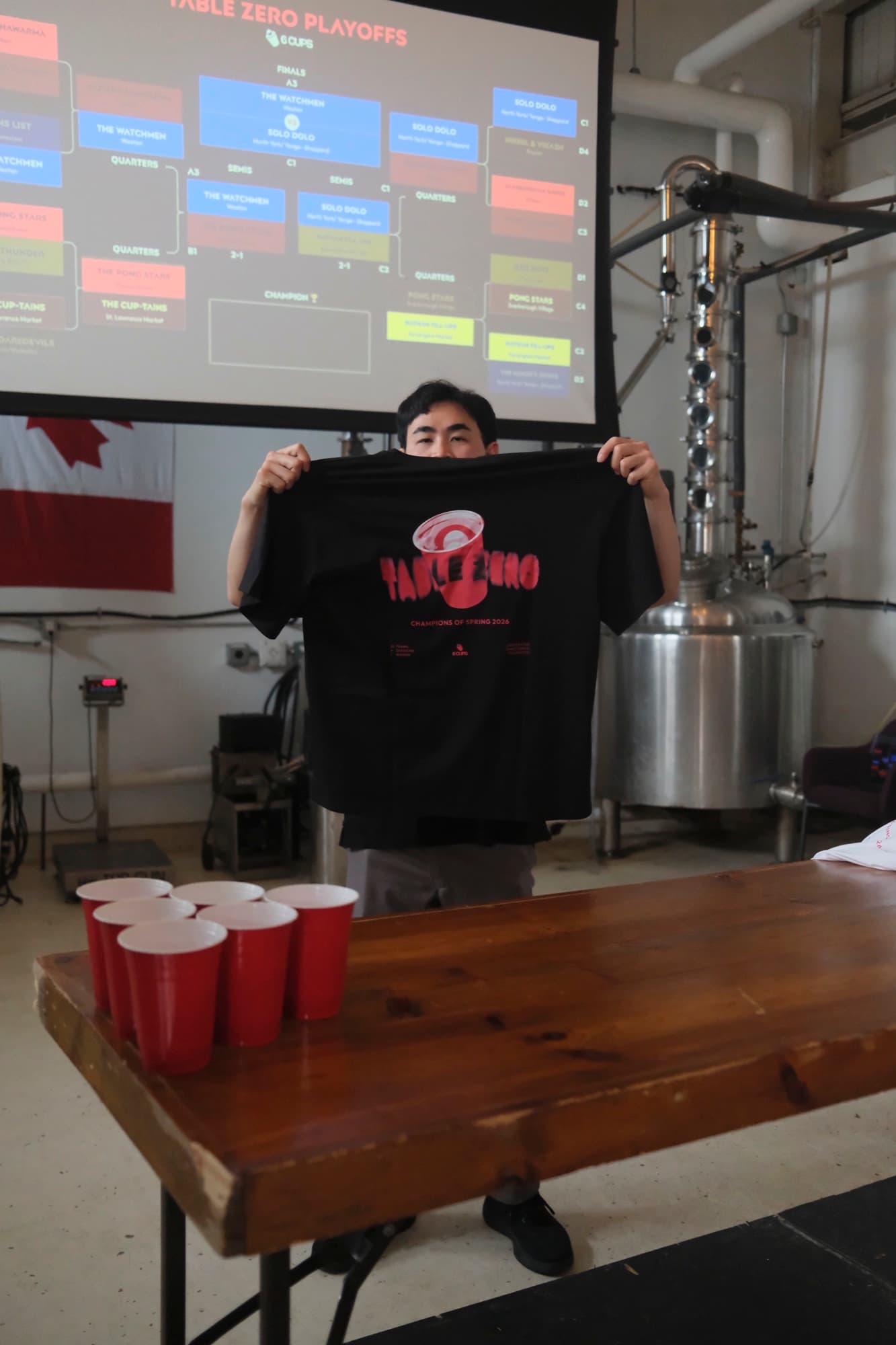 Champion prize